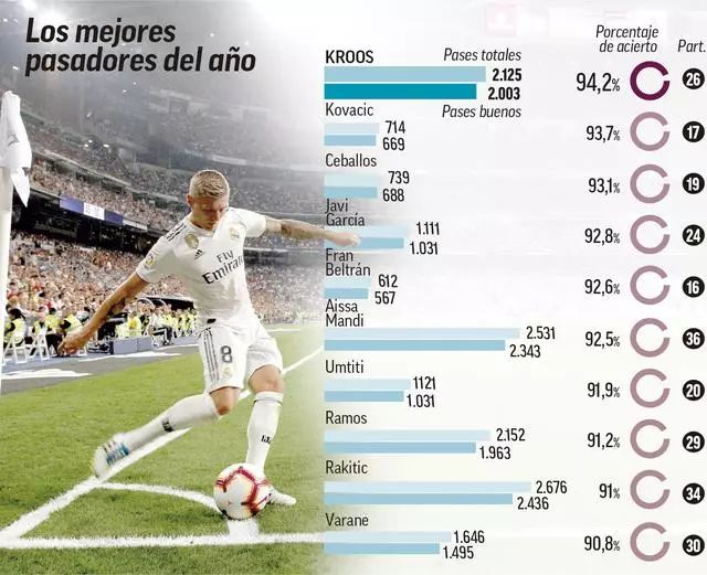 策略分析 策略分析